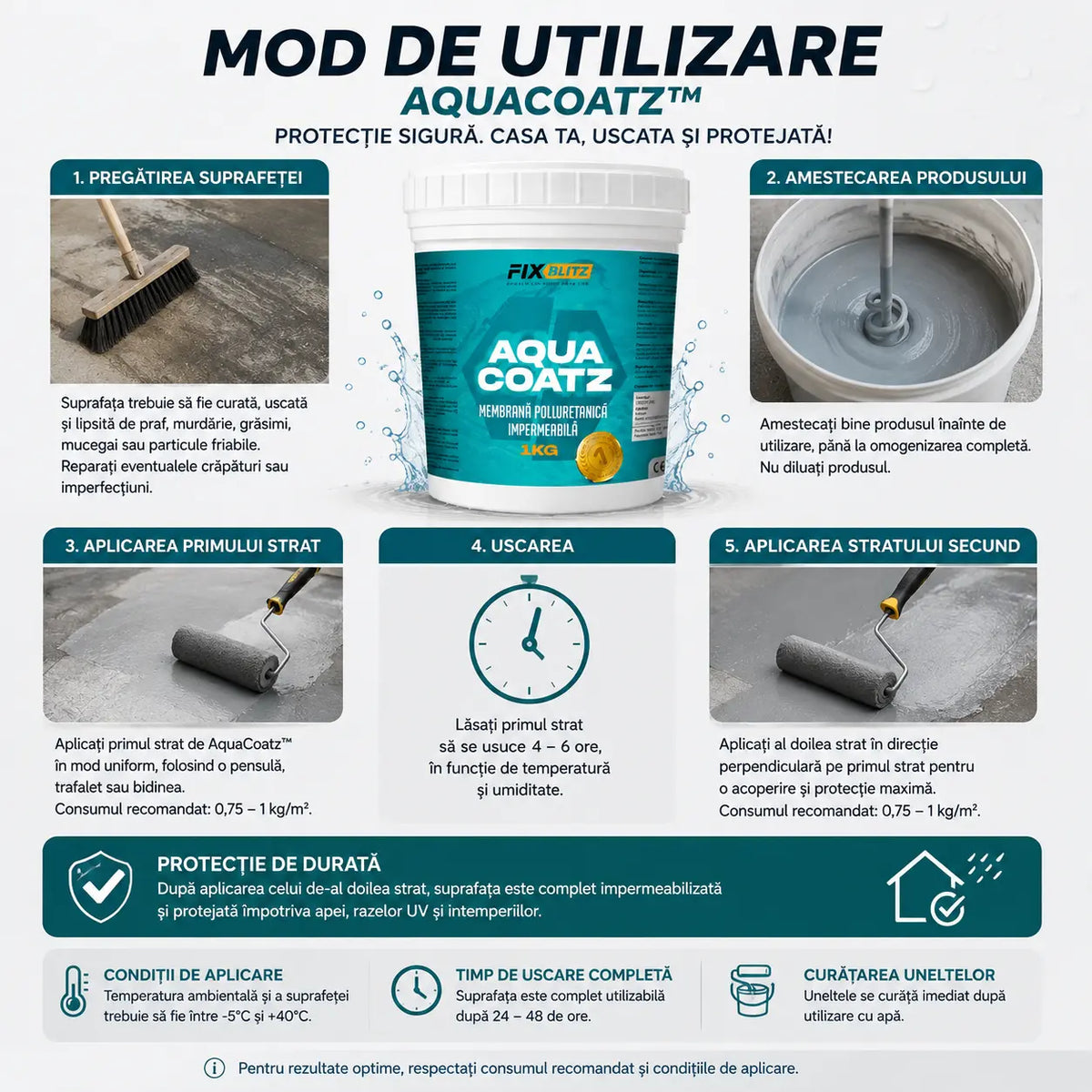 IMPERMEO Hidroizolatie Lichida pentru Suprafete 1kg