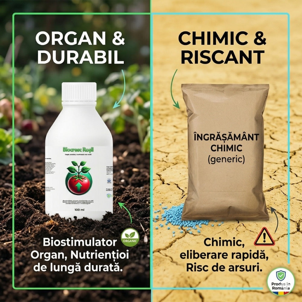 Biocresc Roșii Forte – Biostimulator Natural Concentrat (100ml / 20L soluție)