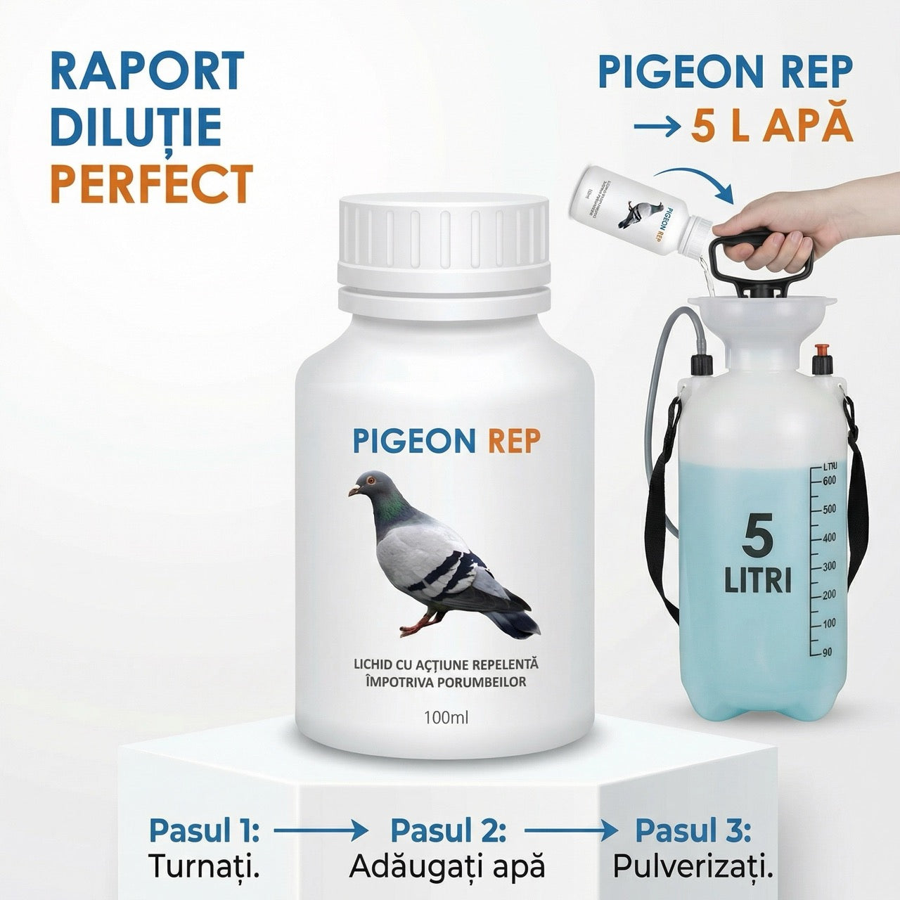 BirdProtect Solutie Sperietoare Lichida pentru Pasari 100ml