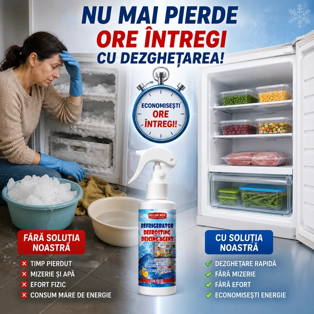 FrigoStop Spray pentru Dezghetarea Rapida a Congelatorului